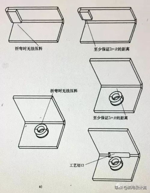 钣金折弯设计要诀,这就是钣金设计界的武功秘籍