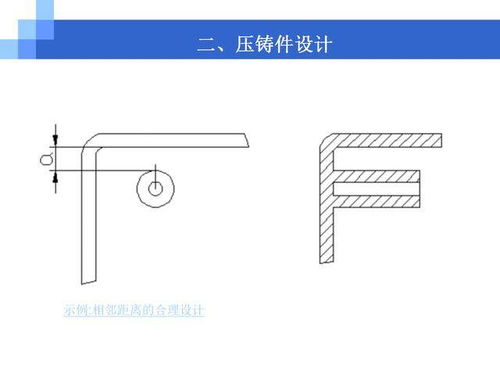 家电产品的结构设计,你会吗 家电产品零件的不同加工工艺讲解