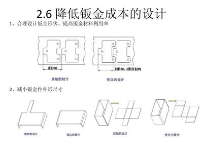 钣金件结构设计指南,理论与实践结合才是硬道理