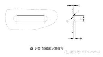 非常实用的钣金结构设计工艺手册,文章长请耐心阅读