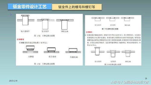 钣金ppt 面向制造和装备的产品结构设计