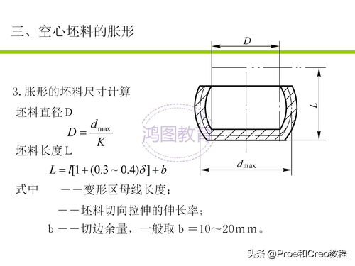 proe creo产品设计 钣金模具成型及工艺讲解