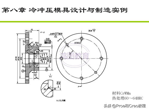 proe creo产品设计 钣金模具成型及工艺讲解